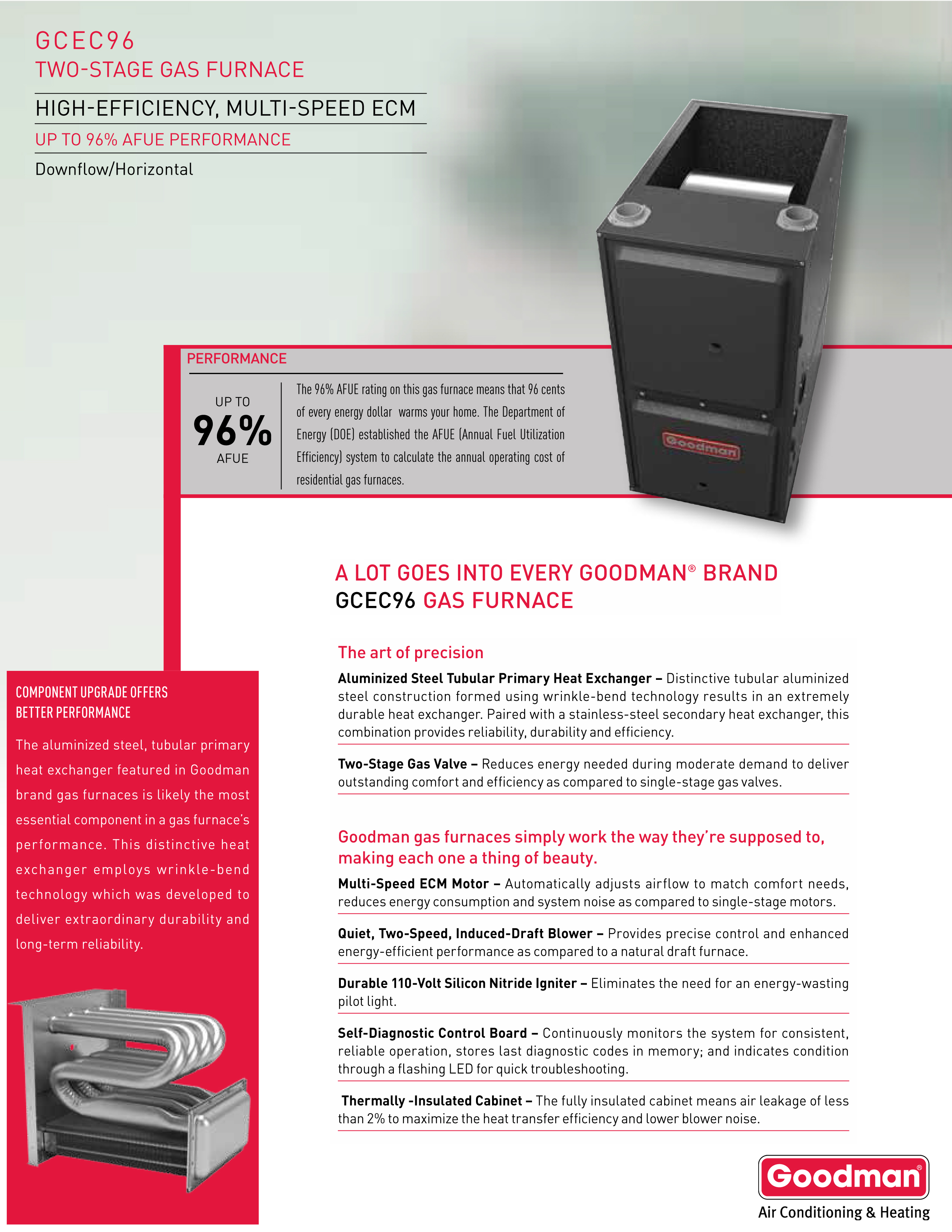 Goodman 96% Two Stage 40K BTU Gas Furnace, GCEC960403BN DOWN-FLOW